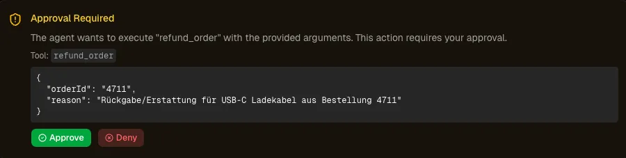 Approval-Modal des Refund-Agents: Der Agent will refund_order mit orderId 4711 ausführen. Approve- und Deny-Buttons warten auf die menschliche Entscheidung.