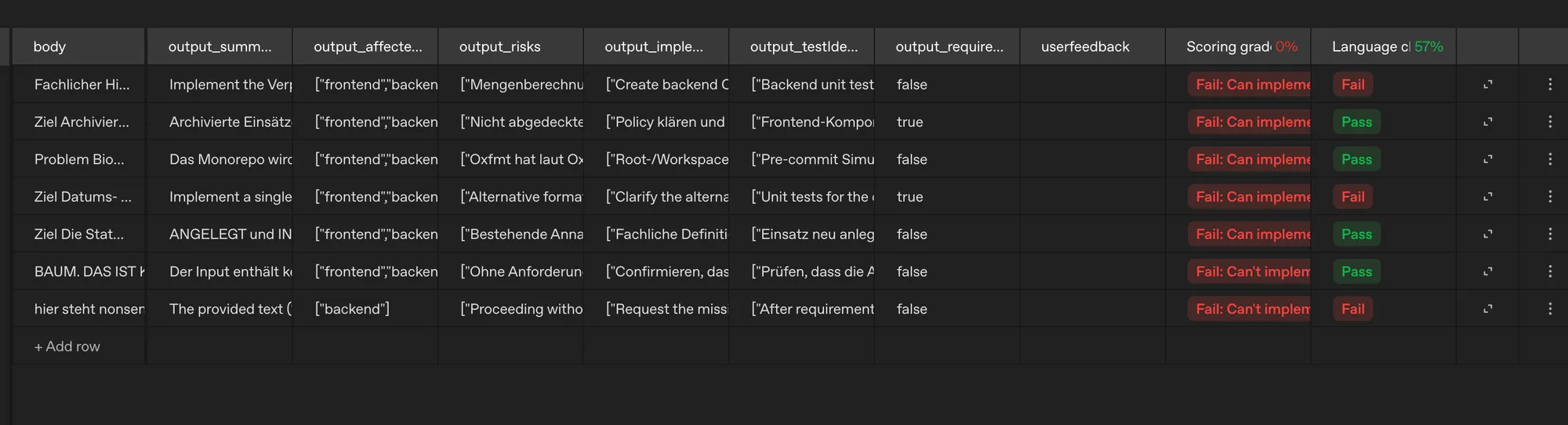 Nach einem ersten Prompt Testrun: scheint wohl doch nicht so gut zu sein
