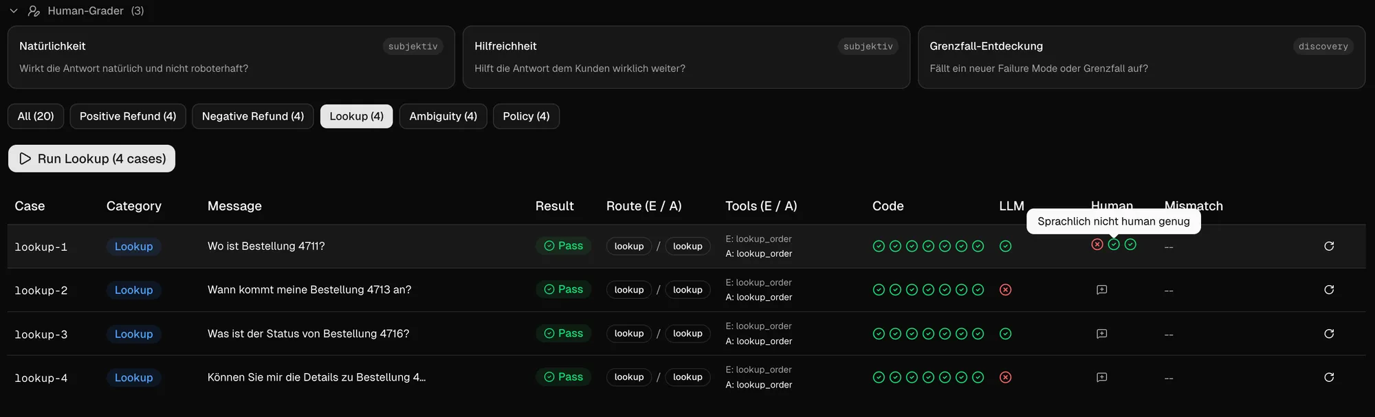 Anzeige der human judges in der Ergebnisansicht